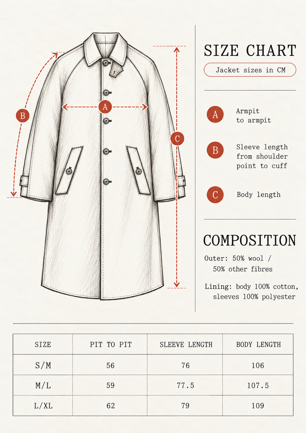 A size chart and composition diagram for a long coat or jacket, showing a line drawing of the garment with labeled dimensions A, B, and C, plus a table of measurements for sizes S/M, M/L, and L/XL.