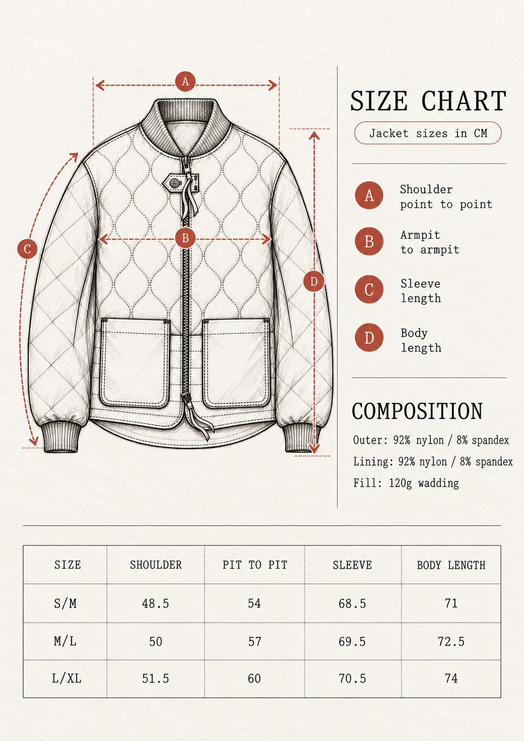 A size chart and composition table for a quilted jacket. The top half shows a line drawing of the jacket with red dimension arrows labeled A through D for shoulder, armpit, sleeve, and body measurements.