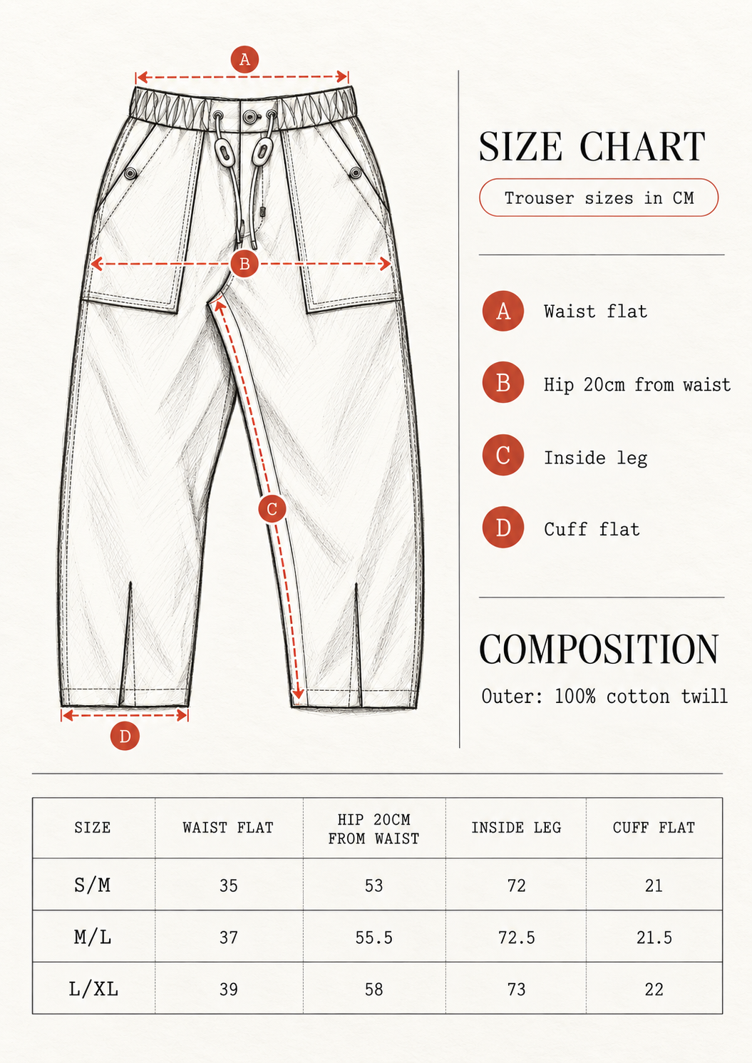 A trouser size chart diagram showing labeled measurements A through F on a line drawing of pants, with a table below listing sizes and measurements in CM also showing fabric compositions 