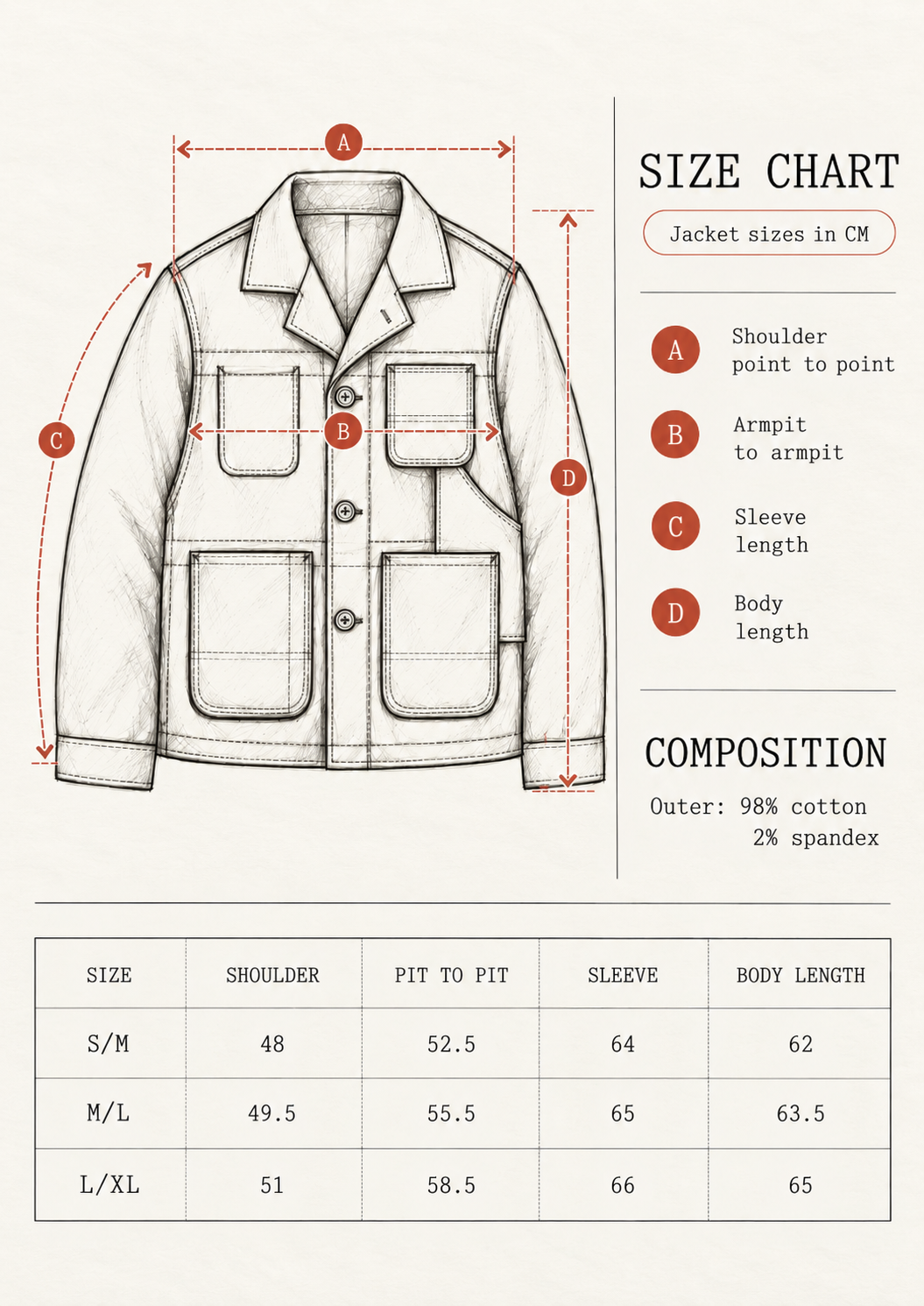 Jacket size chart and measurement guide showing a line drawing of a jacket with labeled dimensions A through D, plus a composition section and a size table for S/M, M/L, and L/XL.